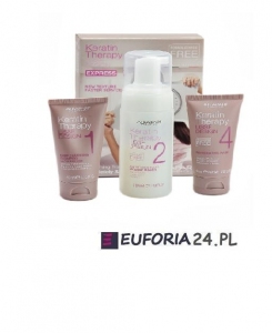 Alfaparf lisse design keratin therapy zestaw Keratynowe prostowanie włosów